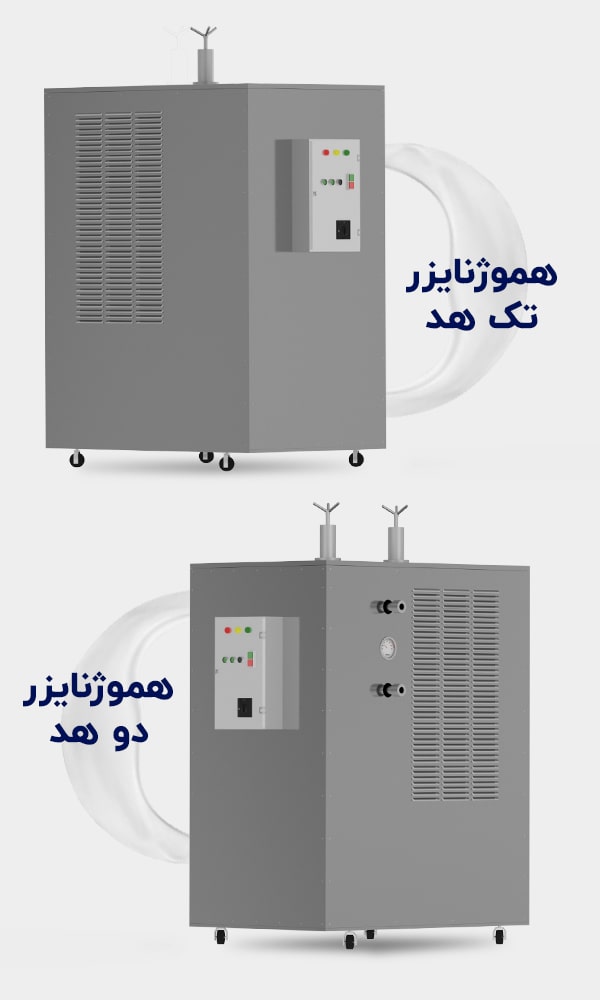 دستگاه-هموژنیزه