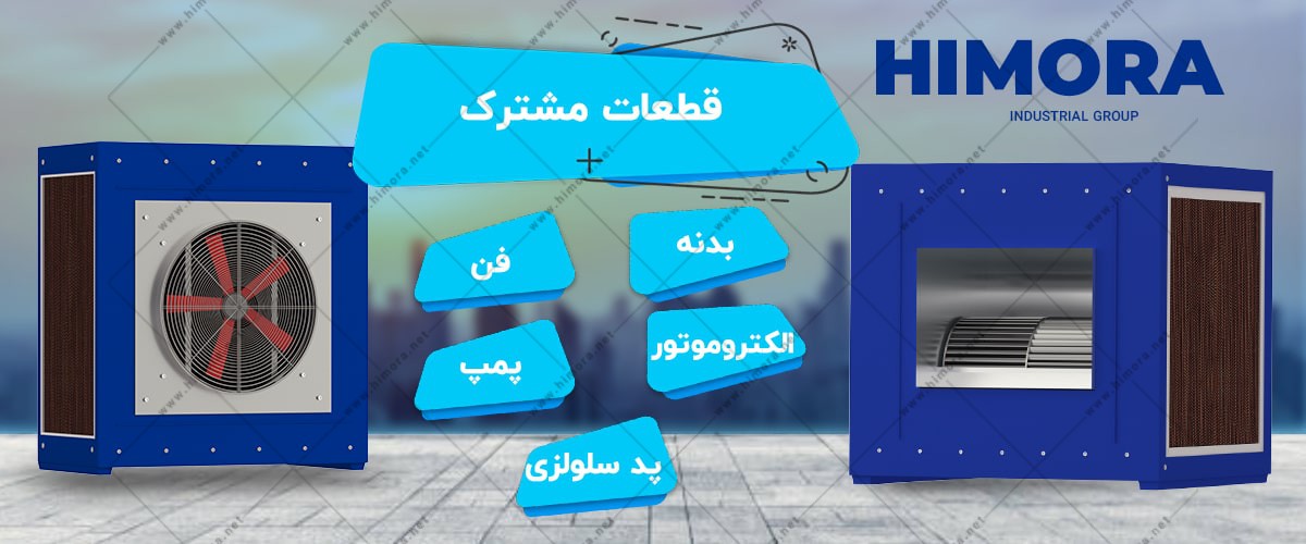 کولر آبی با فن آکسیال