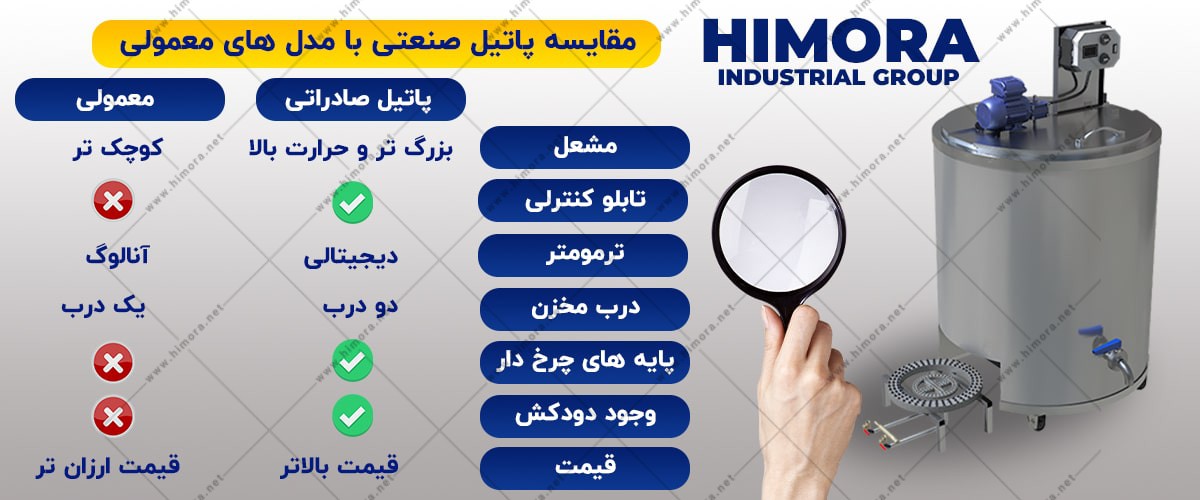 قیمت پاتیل شیر جوش
