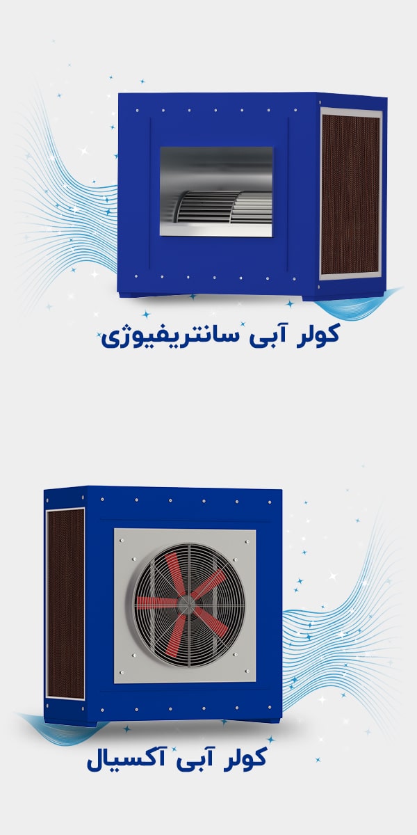 کولر آبی فن سانتریفیوژی