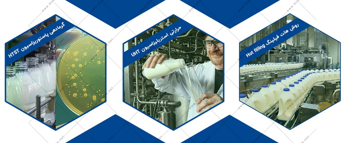 فرآیند حرارتی در صنایع غذایی فرآیند حرارتی در صنایع غذایی