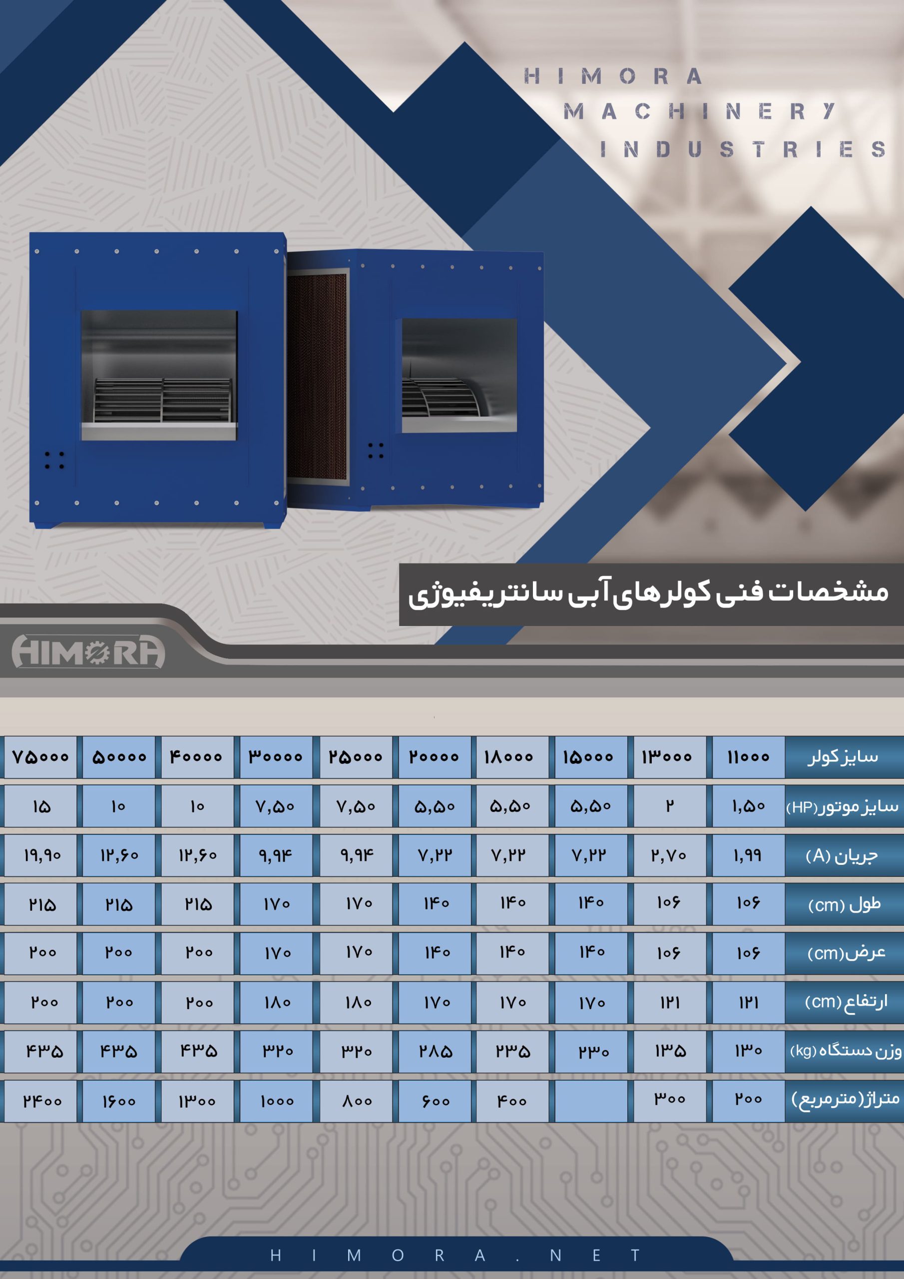 کاتالوگ کولر آبی سانتریفیوژی