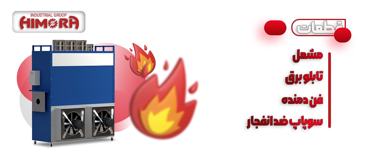 قطعات
