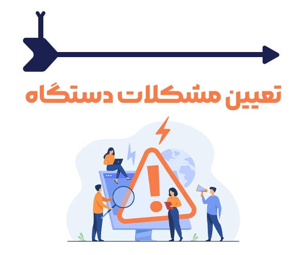 تعیین مشکل دستگاه توسط مسئول فنی