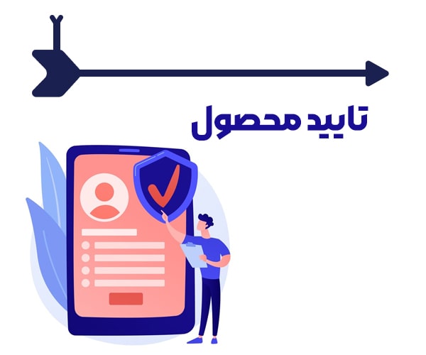 تایید محصول شرکت هیمورا