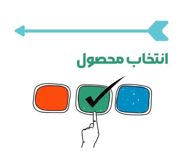 انتخاب محصول از سایت هیمورا