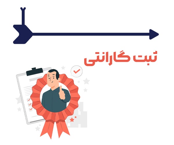 ثبت گارانتی و خدمات پس از فروش
