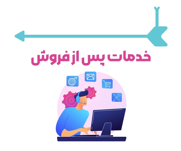 خدمات پس از فروش گروه هیمورا