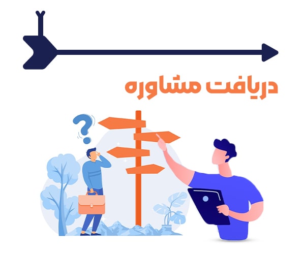دریافت مشاوره از کارشناسان هیمورا