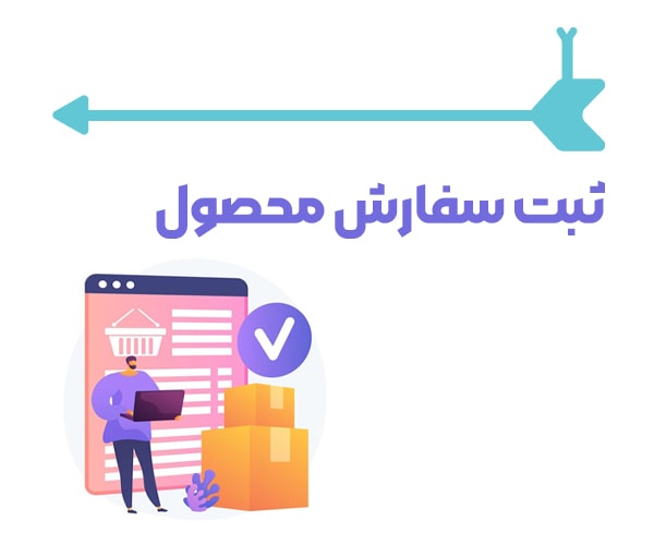 ثبت سفارش محصول توسط کارشناسان هیمورا