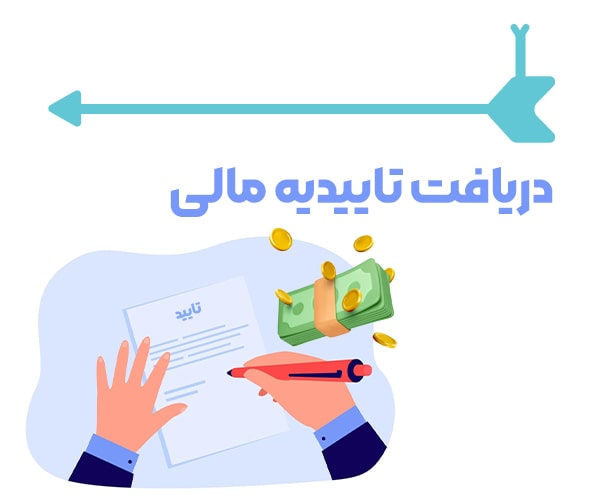 دریافت تاییده مالی از هیمورا