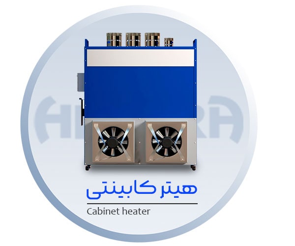 اگه میزان مصرف انرژی و سوخت هیتر برات مهم نیست، این متنو نخون!!!