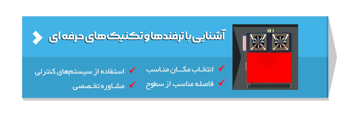 آشنایی با هیتر کابینتی هیمورا
