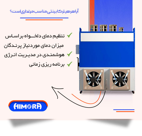 آیا هر هیتر کابینتی مناسب مرغداری است؟