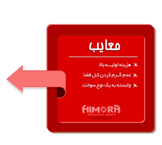 معایب هیتر تابشی گازی