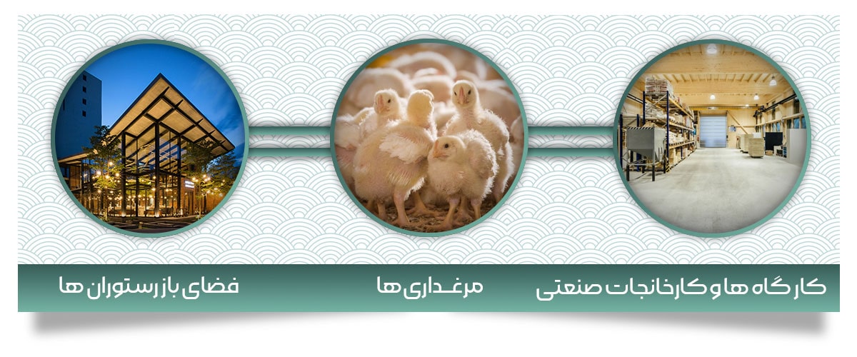 انواع هیتر کابینتی هیمورا