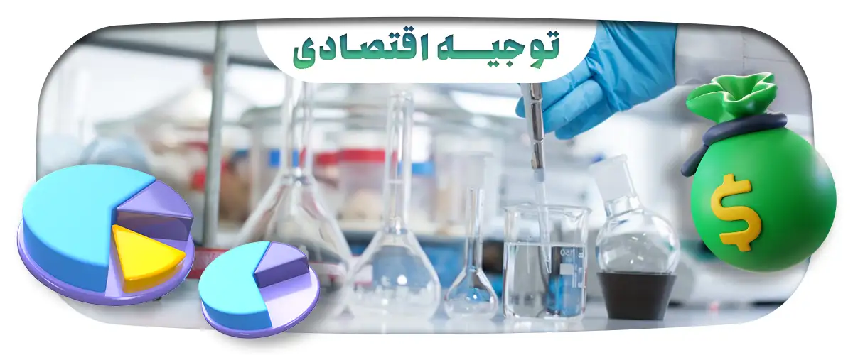 توجیه اقتصادی تولید الکل متانول در کشور