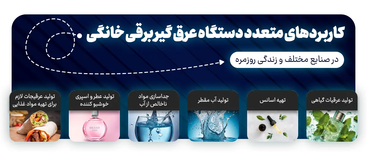 کاربردهای متعدد دستگاه عرق گیر برقی خانگی در صنایع مختلف و زندگی روزمره