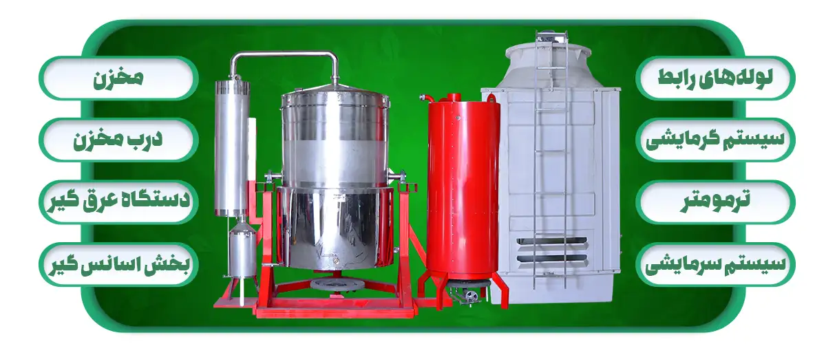 قطعات تشکیل دهنده اسانس گیر نوع دوم