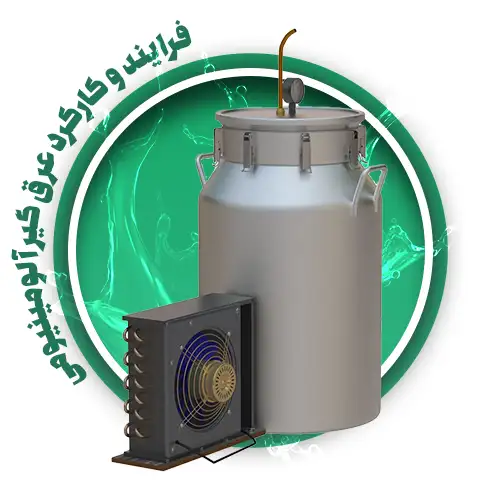 فرایند و کارکرد عرق گیر آلومنیومی