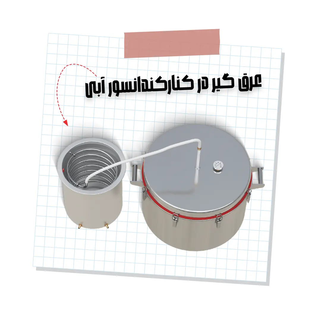 Distillation photo 12 عکس عرق گیر در کنار کنداسنور ابی