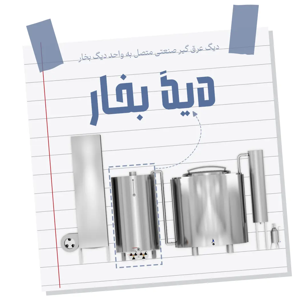 Distillation photo 16 عرق گیر با سیستم تزریق بخار