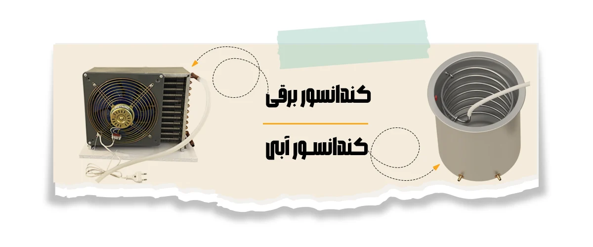 Distillation photo 23 کندانسور عرق گیر برقی - کندانسور عرق گیر آبی