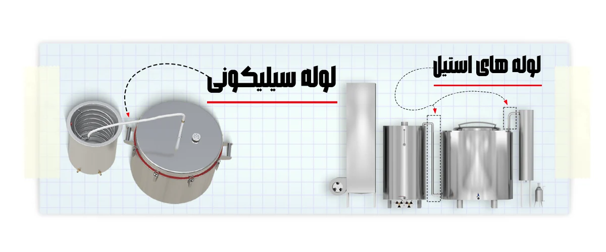 Distillation photo Himora عکس لوله سیلیکونی و لوله استیل در دستگاه های عرقگیری