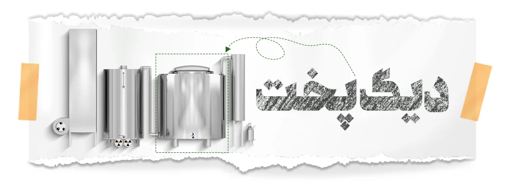 Distillation cooking pot دیگ پخت عرق گیری