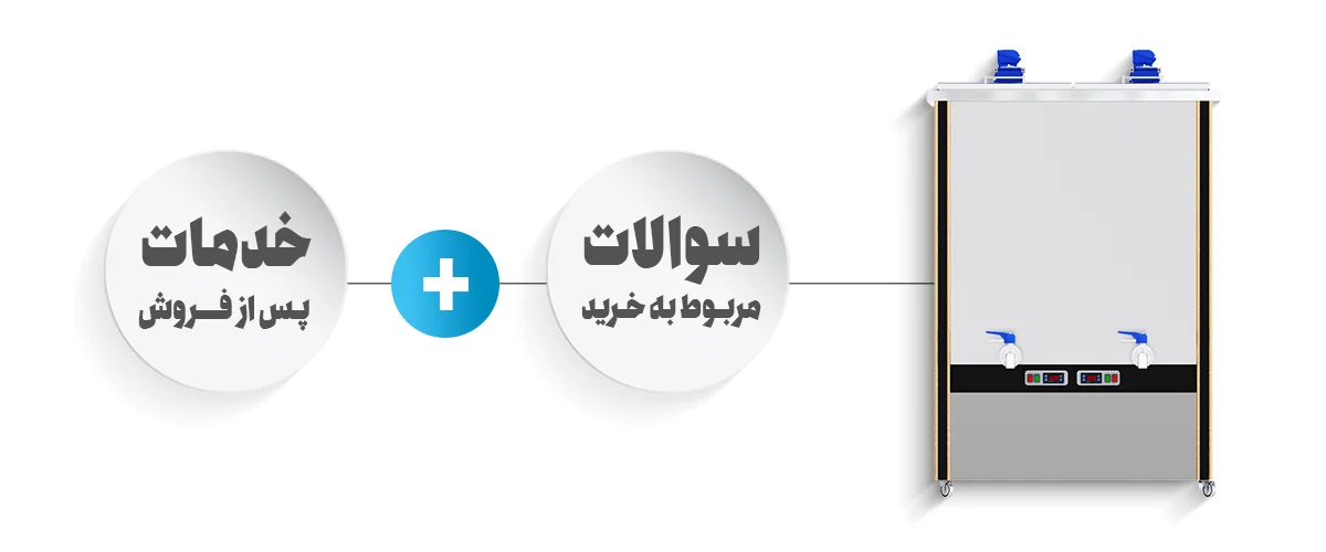 خدمات پس از فروش و دیگر سوالات مربوط به خرید دستگاه شیرسردکن
