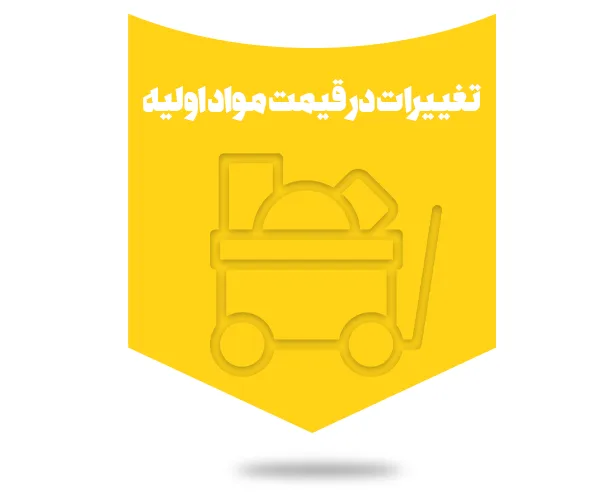 چه عواملی باعث تغییر در لیست قیمت شیر سردکن صنعتی هیمورا می شود؟