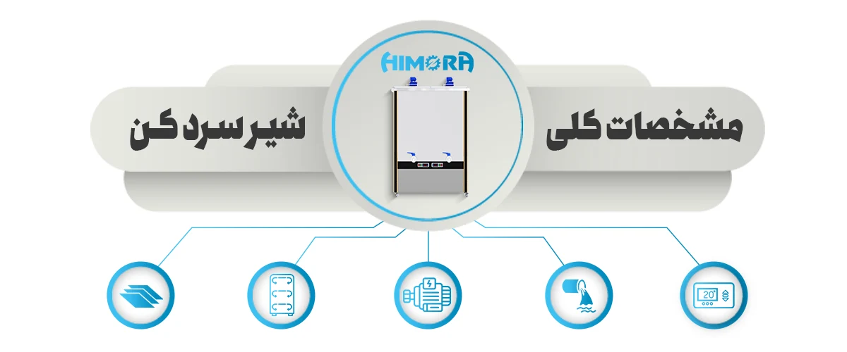 مشخصات کلی شیر سردکن ها از نظر فنی