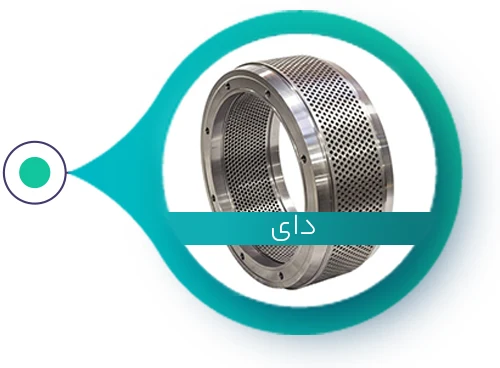 دای پلت ساز مرغی