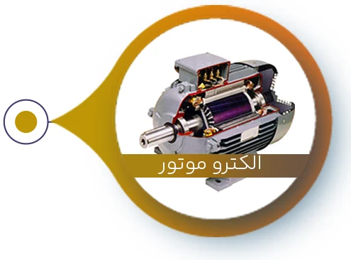 الکترومتور پلت ساز مرغی
