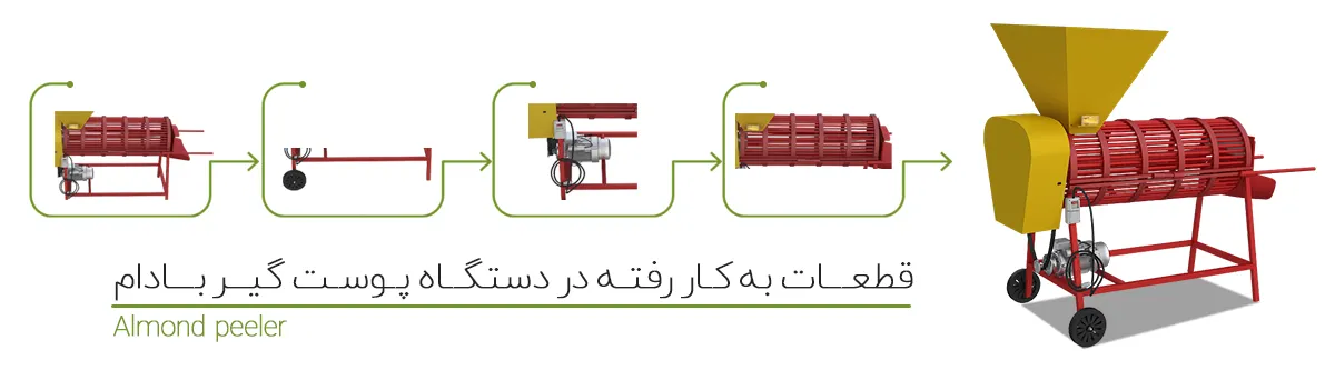 قطعات دستگاه پوست گیر