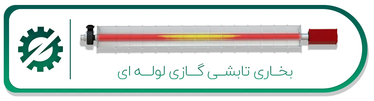 Heater desired space فضای مورد نظر هیتر