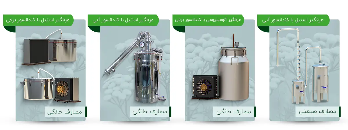موفقیت کارگاه و کسب‌وکار عرق گیری